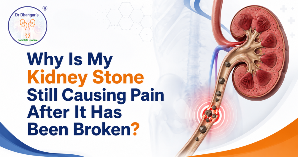 Kidney stone fragments in the ureter causing pain after stone treatment, with Dr Dhangar’s Complete Urocare logo.